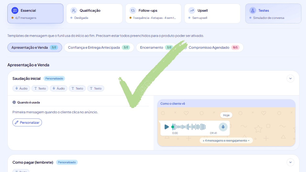 Painel do WatSeller com os passos do funil prontos e os templates de mensagem já preenchidos, marcado com um visto verde